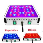 Cidly 5W led grow lights hydroponics red blue LEDs contorl separately