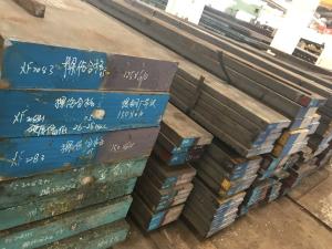Wholesale DIN1.2083 Tool Steel Flat Bar For PVC / Martensitic Stainless Steel Sheet from china suppliers