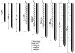 1.86kg Y Steel Fence Post for Australia Market Black Coated