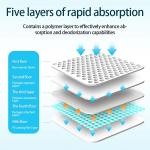 Leak Proof 5 Layer Training Pads for Dogs and Cats Eco Friendly Disposable Pet