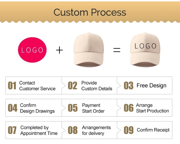 Kids 55cm 6 Panel Baseball Caps With Custom Logo Rubber Patch