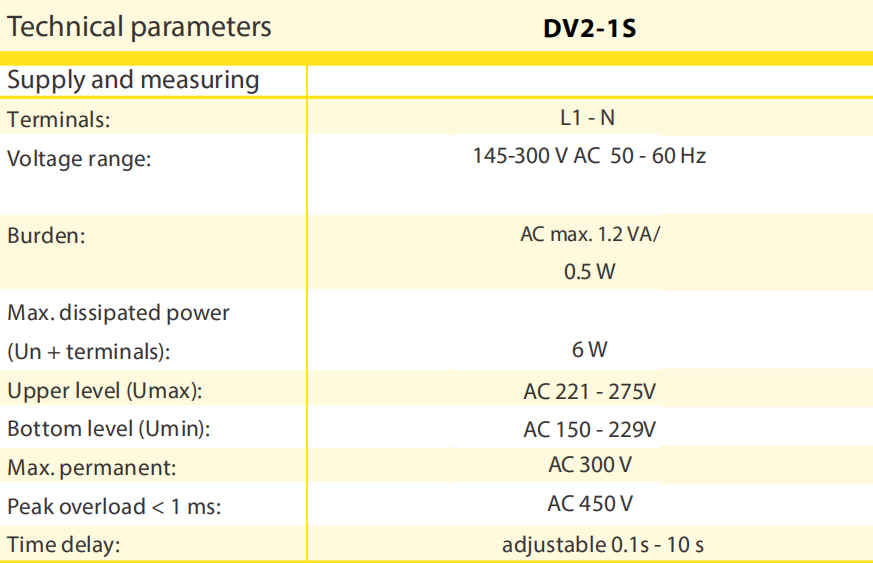 DV2-1S63A Din Rail Single Phase LCD Under Voltage Over Voltage Auto Reset Relay