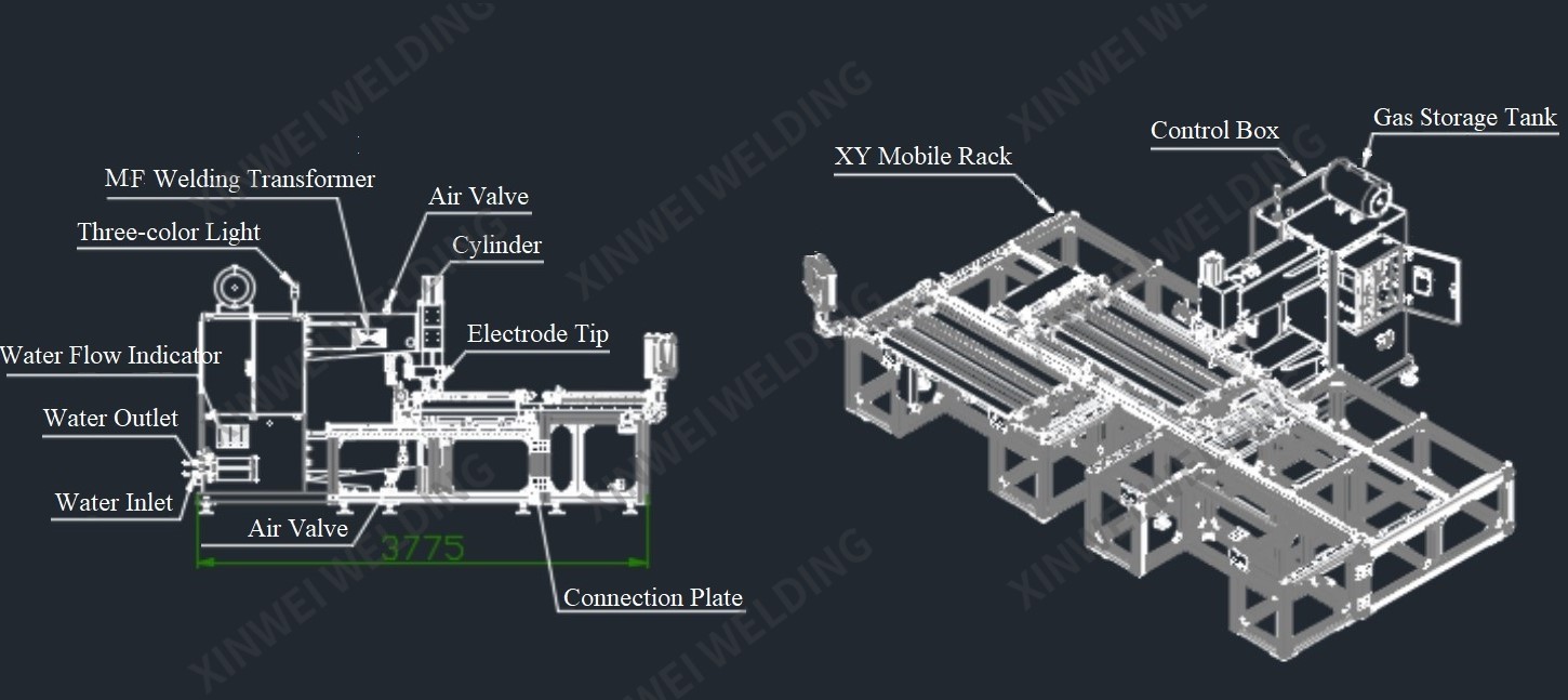 Automatic Double Head Spot Welding Machine for Door Panels