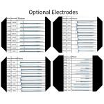 Six Output Mode Electrosurgical Unit Machine Electrosurgical Equipment