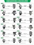 320B 6D22 8DC9 S6K 80A 24V High Power Alternator