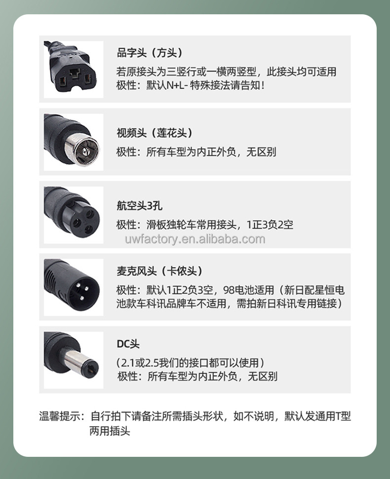 Li-ion Battery Charger for 48v5A Black ABS Smart Electric Scooter Bicycles Charger 14s 16s balance charger lifepo4