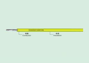 Wholesale UL 3265 Halogen free AC heat resistant wire from china suppliers