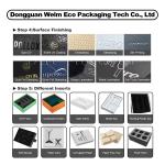 Eco Recyclable Cardboard Hamburger Boxes Pizza Lunch Patty Packaging