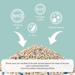 OEM Dust Free Bentonite Clay Cat Litter Ball Shape