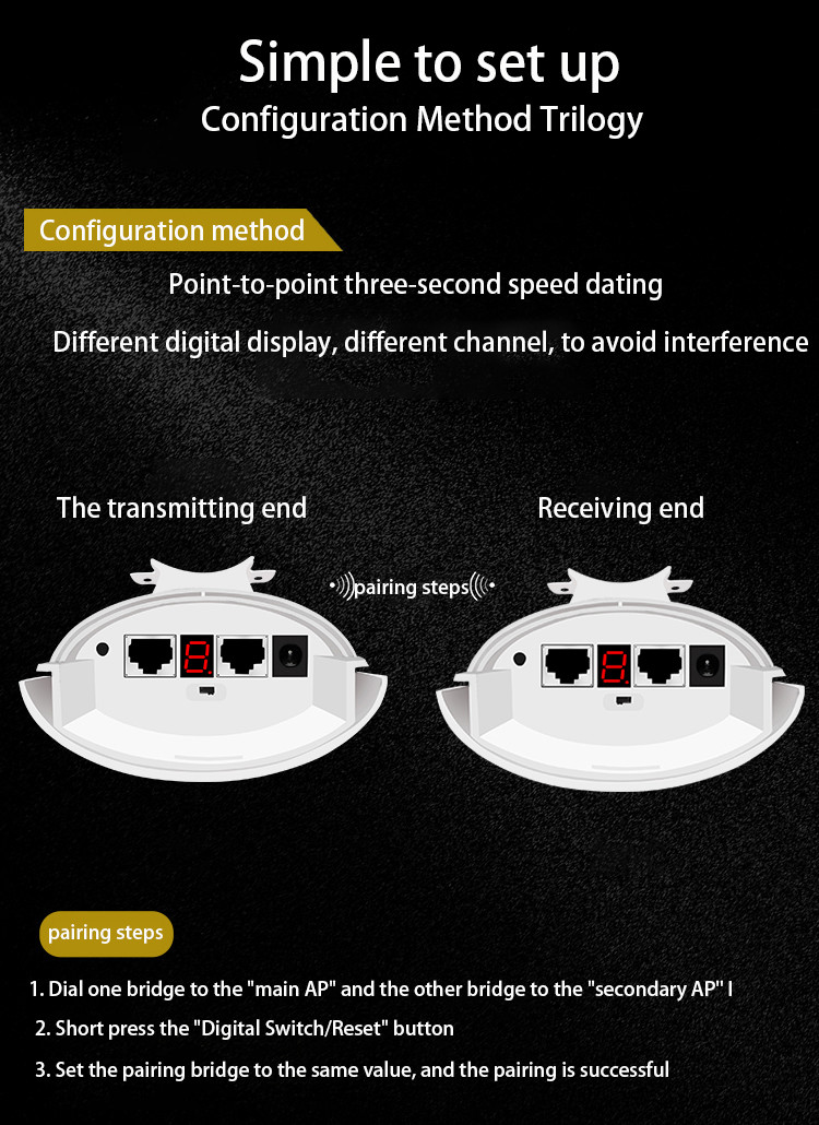 24V Poe Wireless Network Bridge 580MHz Supports 802.11ac Technology