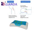 Classic Cooling Aqua Gel Pillow Memory Foam Spandex Cover , Gel Cooled Pillow