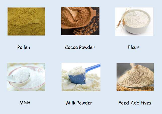 Pharmaceutical Stainless Steel Mixing Machine , W Type Dry Powder Mixing Machine