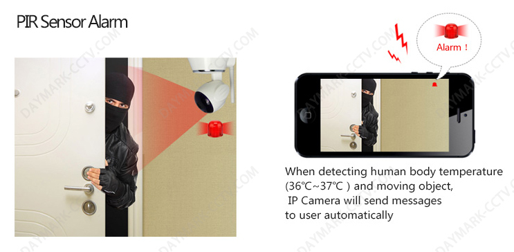 Yoosee/2CU app remote monitoring wireless p2p ip camera software free
