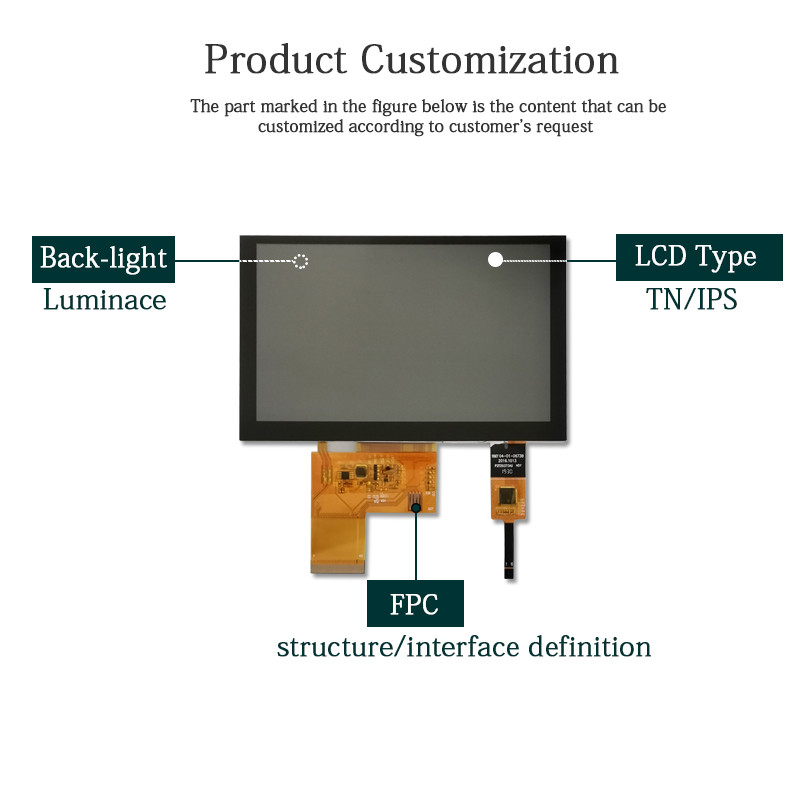 800x480 5in Lcd Touch Screen Monitor 300cd/M2 With Capacitive Panel