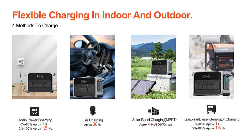 2400W Portable Solar Power Generator For Home With Expandable AC Output And Capacity