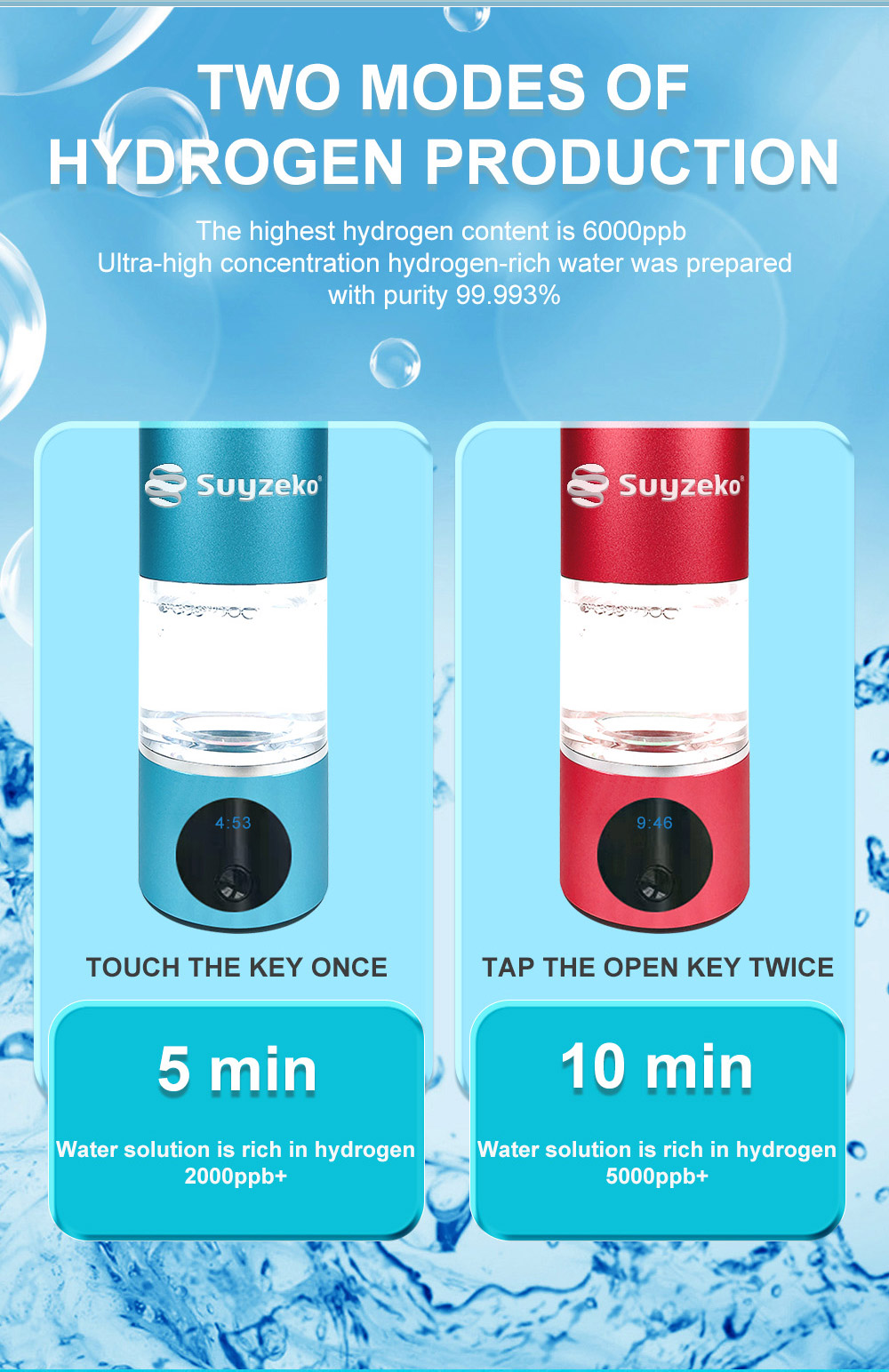 Portable Drinking Hydrogen Rich Water Bottle OEM SPE Electrolysis