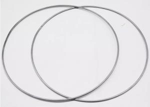 Wholesale Ground 1mm Diameter Tantalum Tungsten Ta 2.5W Alloy Wire from china suppliers