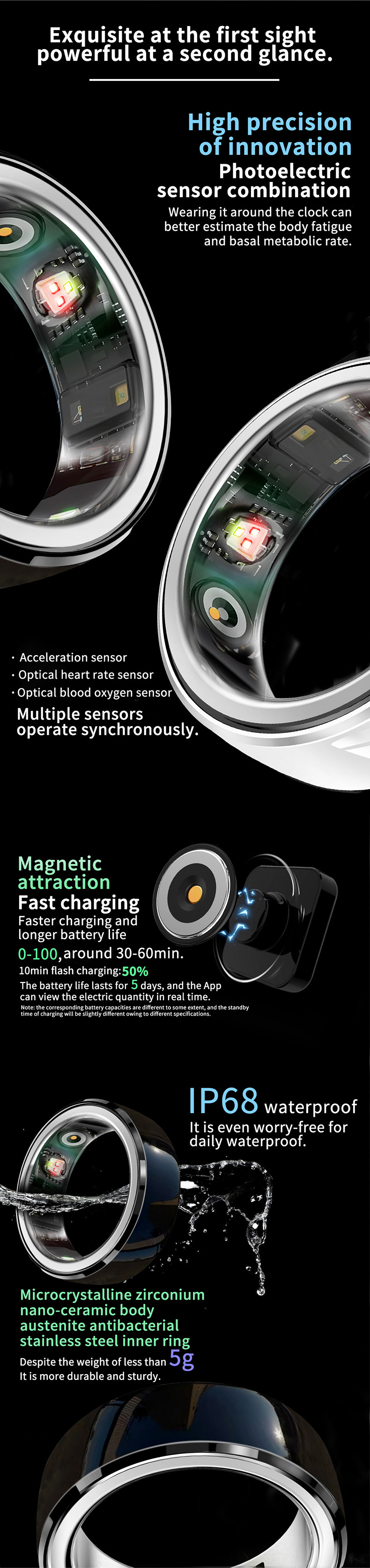 Heart Rate Monitor Bluetooth Fitness Health Tracking Smart Ring Blood Oxygen Sleeping Monitor Ring