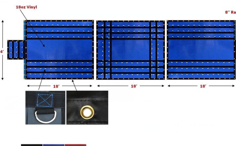 1000D * 1000D 18oz 8 Ft Drop Flatbed Truck Tarps