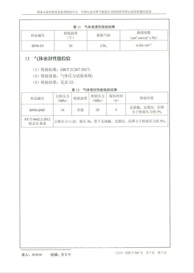 High Barrier Delivery Flexible Composite Pipe Plastic High Pressure Water supply