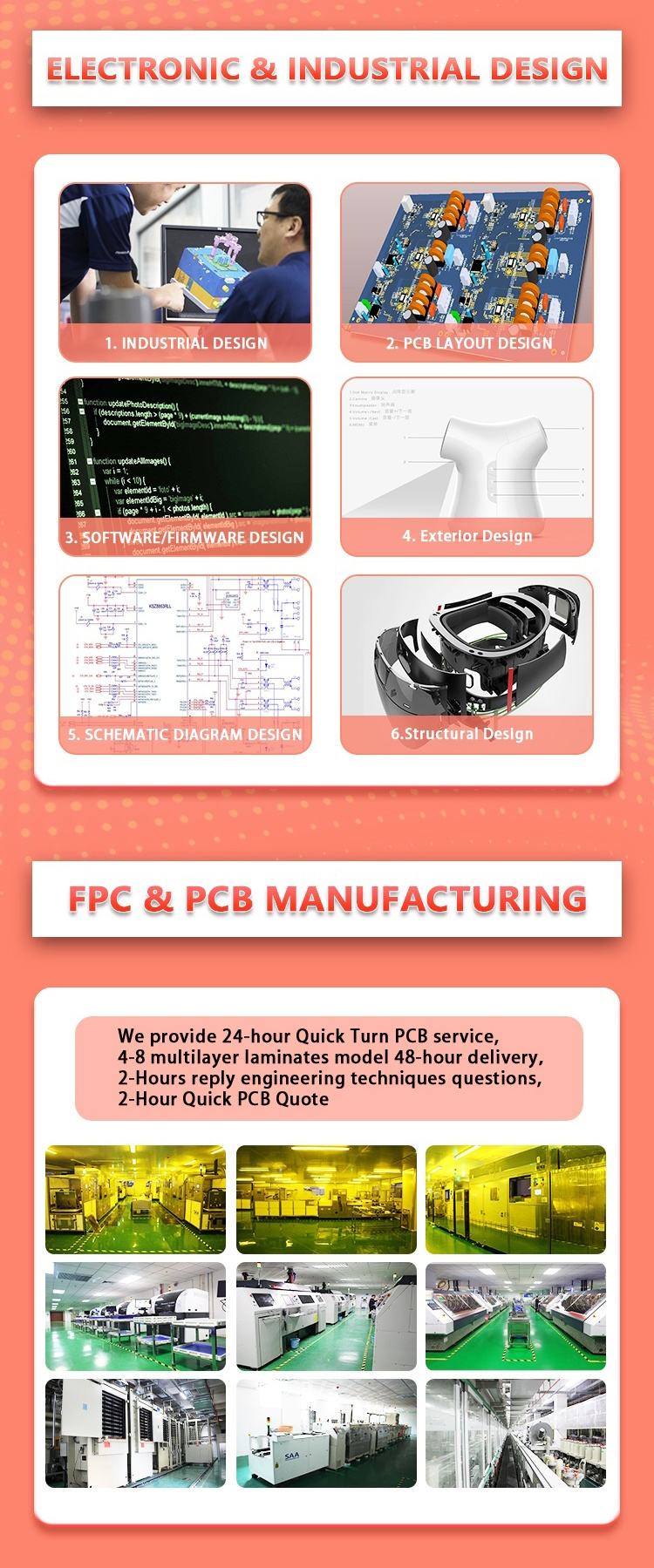 Automotive 2oz 2 Layers PCB Custom Electronic FR4