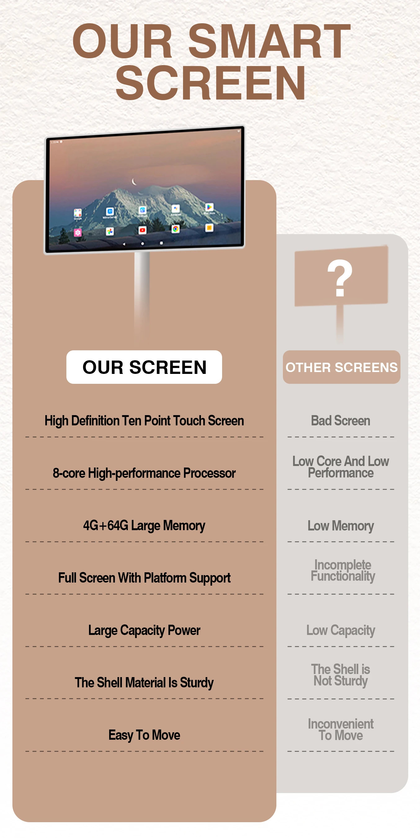 16/9 Portable Touch Screen Display TV With 4GB/8GB Wi Fi HDMI Interface Easy To Install