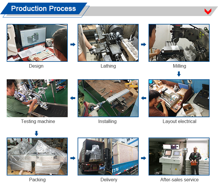 Ym320 Automatic Carton Box Two Sides Sticker Corner Sealing Machine Plastic Paper Big Box Labeling Machine