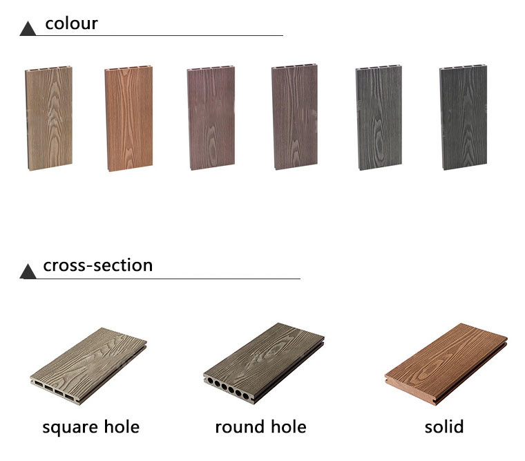 3D Deep Embossed WPC Decking Boards 145x22mm Decking Gray Engineering Garden