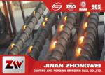 Forged steel balls C45 60MN B2 B3 BU material 20-150mm grinding media balls