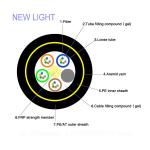 Direct Burial Fiber Optic Cable GYTY53 12/24/36/48/72/96/144/216/288 Core