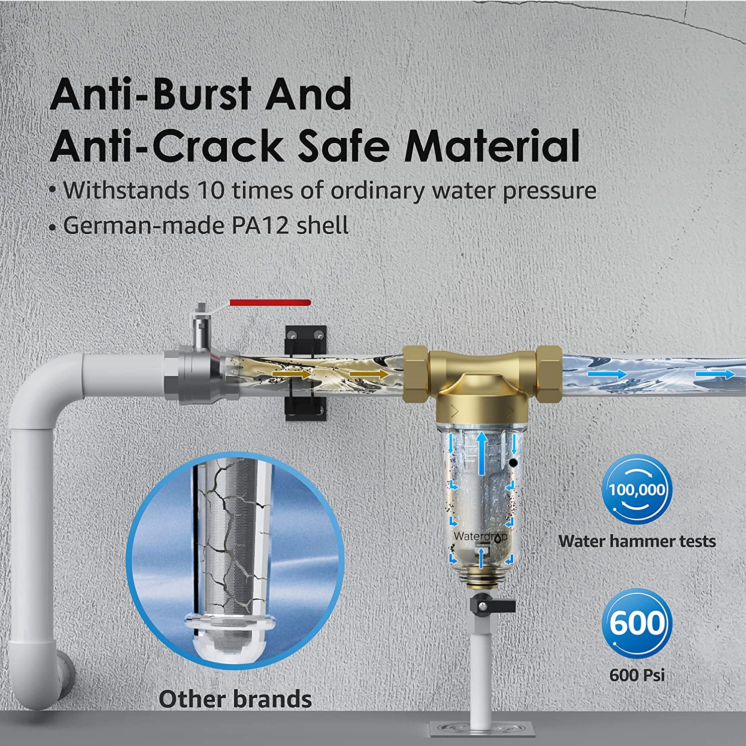 Backwash Spin Down Sediment Water Filter  (4)