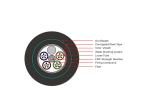 Single Mode Fiber Optic Cable , Armoured Cable Outdoor Direct Buried GYFTY53