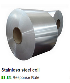 Hot Rolled ASTM 310S Stainless Steel Pates Sheets 5mm 6mm Thick