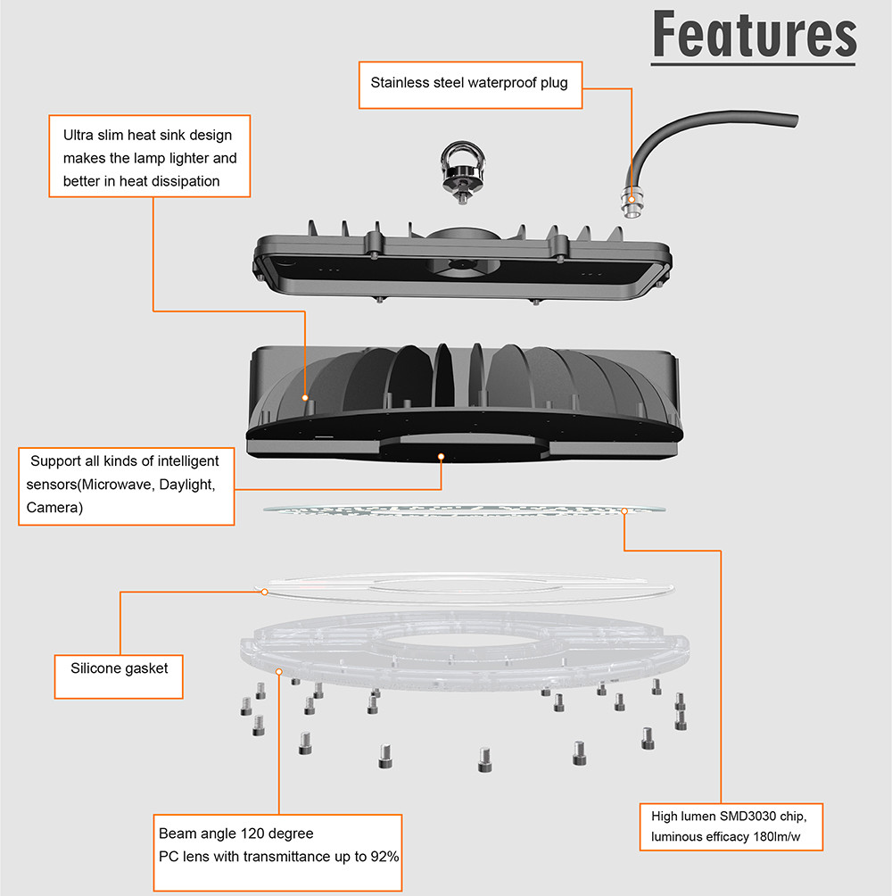 150W IP65 Waterproof LED High Bay UFO Lights 180lm/W 3000-6000K