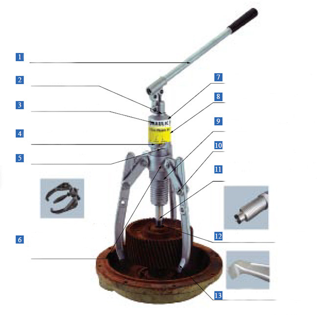 Safe Hydraulic Power Tools , 15 Ton Hydraulic Puller Integrated 360 Degree Rotation By Removable Handle
