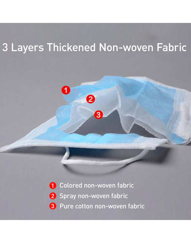 Flu Protect Earloop Procedure Masks 3 Ply Breathing Sterile Disposable Mask