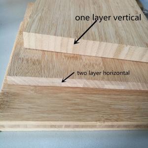 Wholesale China Wholesale Furniture Decoration Laminated Bamboo Board from china suppliers