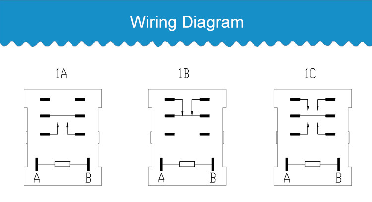 JQX-29F Power Relays Standard Monostable AC Coil Power Rating DC UL Coil Insulation Class F