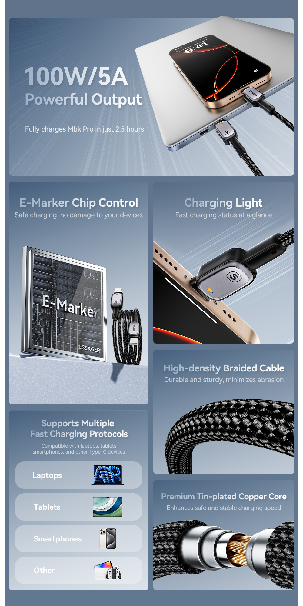 ESSAGER ES-X66 Series 60W 100W USB C to USB C Cable