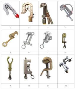 Wholesale Copper Conductor Clamps / Aluminum Conductor Clamps for Earth Set Series from china suppliers
