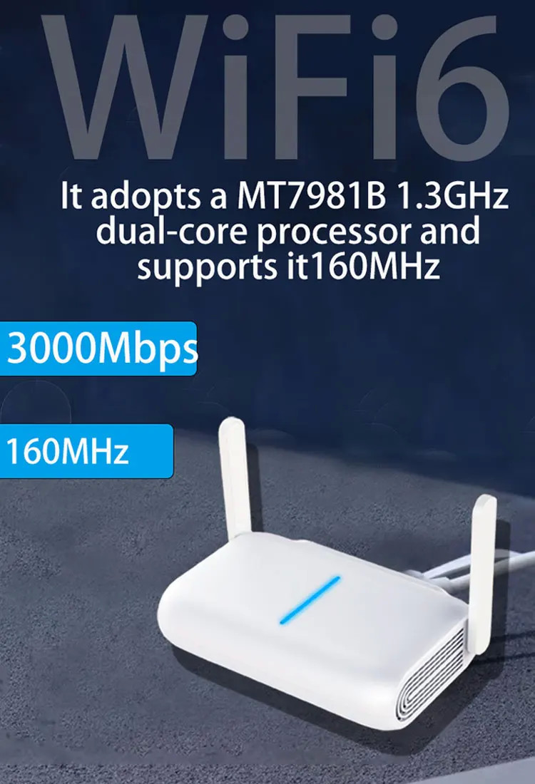 Dual Band Portable Mini Wifi6 Wireless Router Gigabit WAN/LAN Port Wifi Router