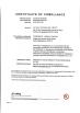 Witgain Technology Limited Certifications