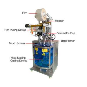Wholesale 3g 240mm Granule Packing Machine 10bags/min Walnut Volume Cup Weighing from china suppliers