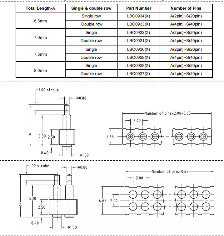 SMT Pogo Pin Connector Double Row Spring Loaded Pin Connector 18pin