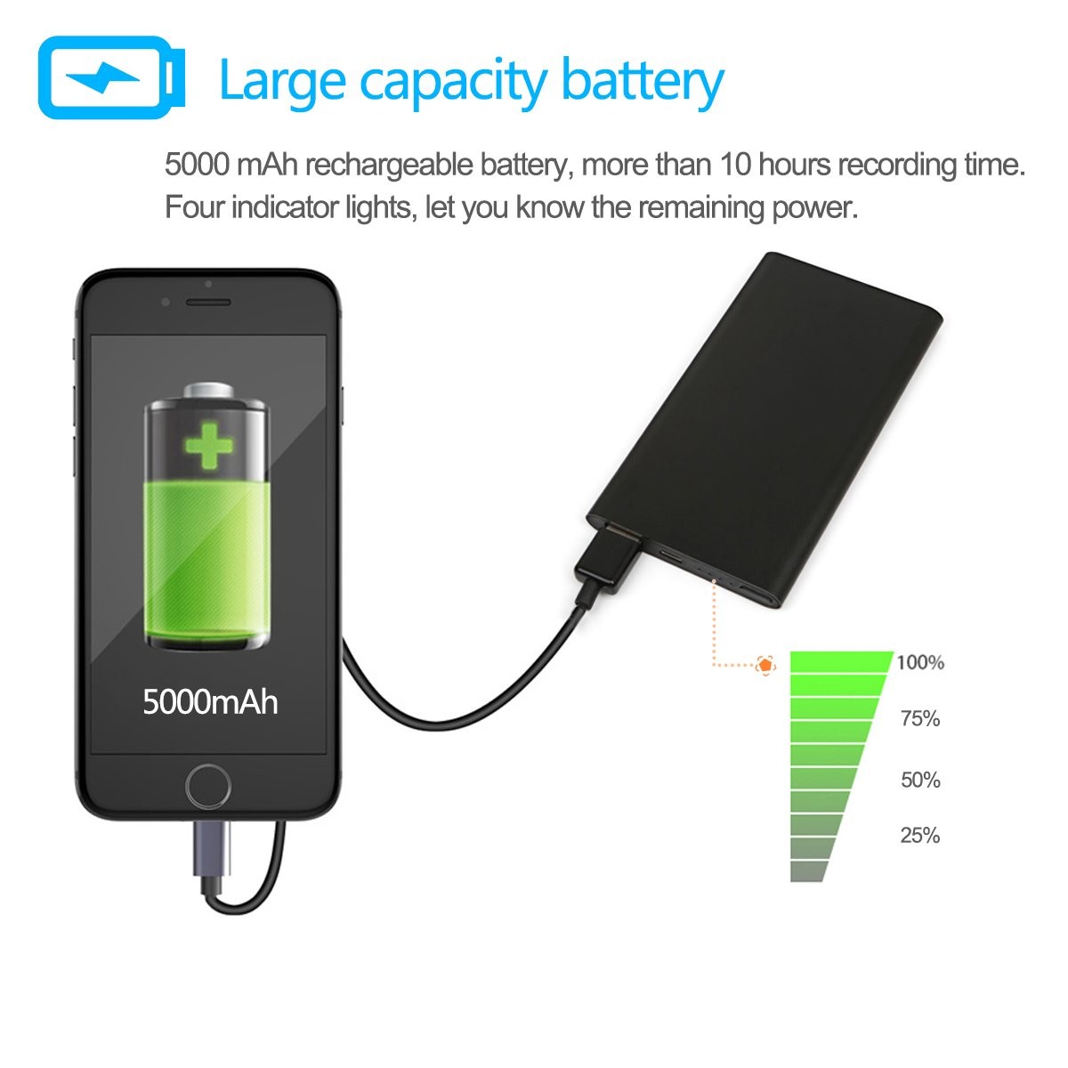 Hidden Cameras Portable Mini HD 1080P WiFi Hidden Camera Power Bank with Motion Detection, Support iOS/Android PC H8