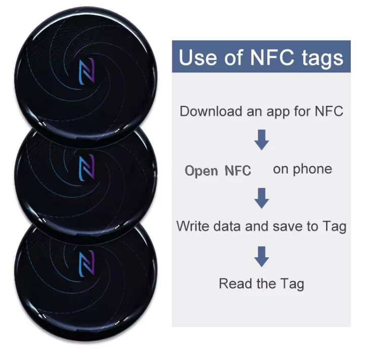 RFID 40MM Round Labels Printable Access Control Digital Instergram Tag Custom Qr Code 213 Tag Epoxy NFC Phone Sticker With Logo