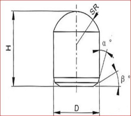 Durable Spehrical Tungsten Carbide Button Inserts For Oil Filed Drilling Bits