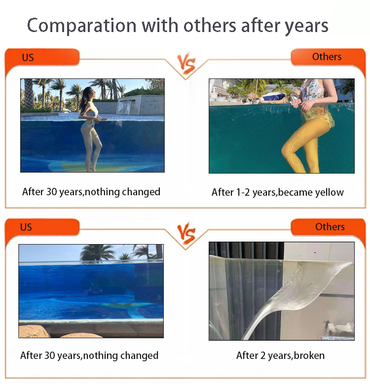 Thick Swimming Pool Acrylic Panels Density 1.20g/cm3 Thickness 30mm-950mm Unbreakable