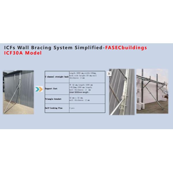 ICF Braces 2mm Thickness Steel Bracing For ICF Walls Customized Color