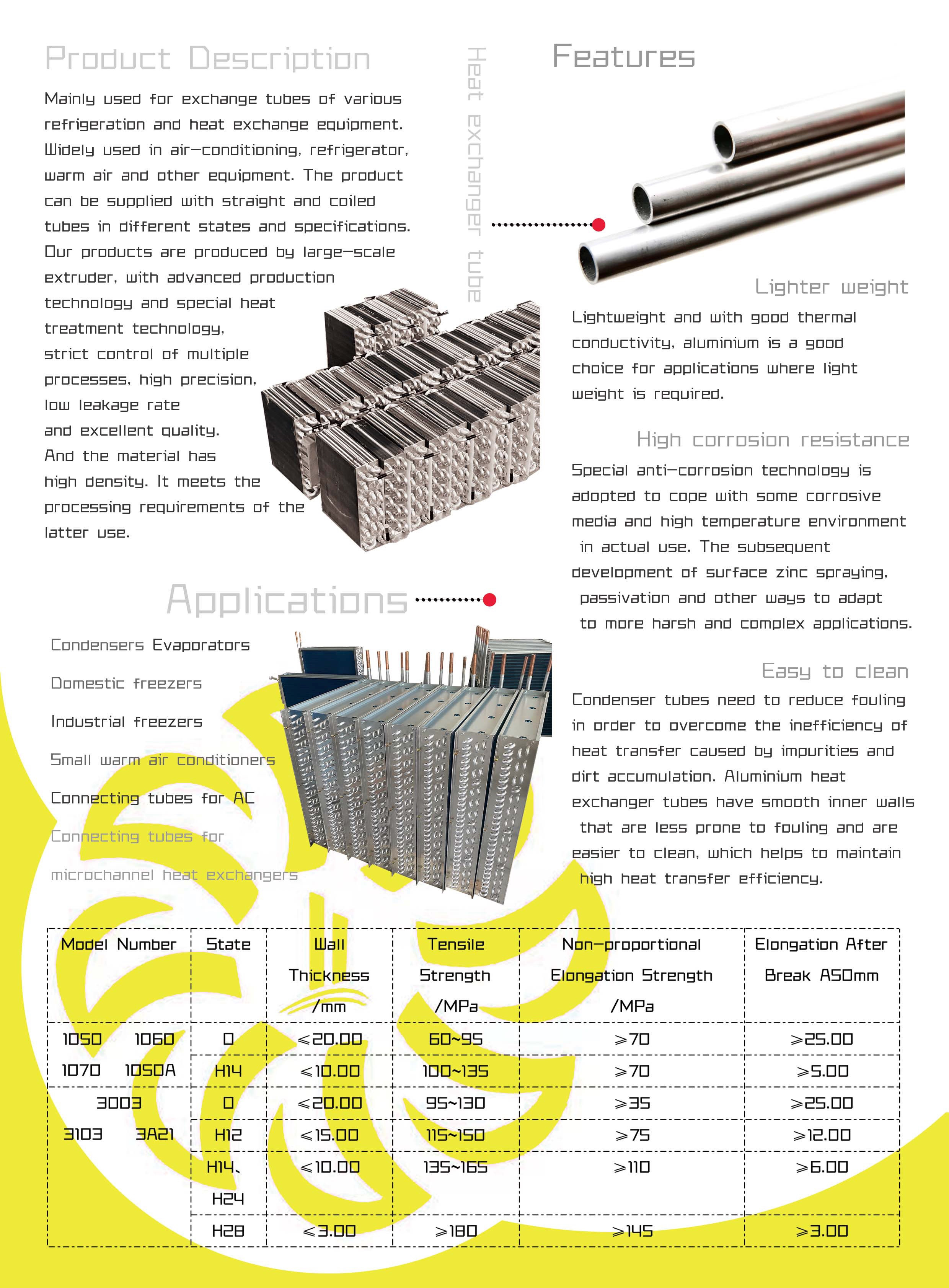 Precise 3003 H14 Aluminum Tube Pancake Coil For Automotive Aerospace